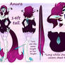 Anura Reference sheet