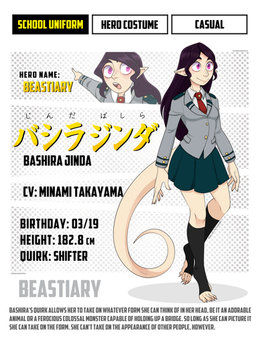 BNHA OC Beastiary (GIF)