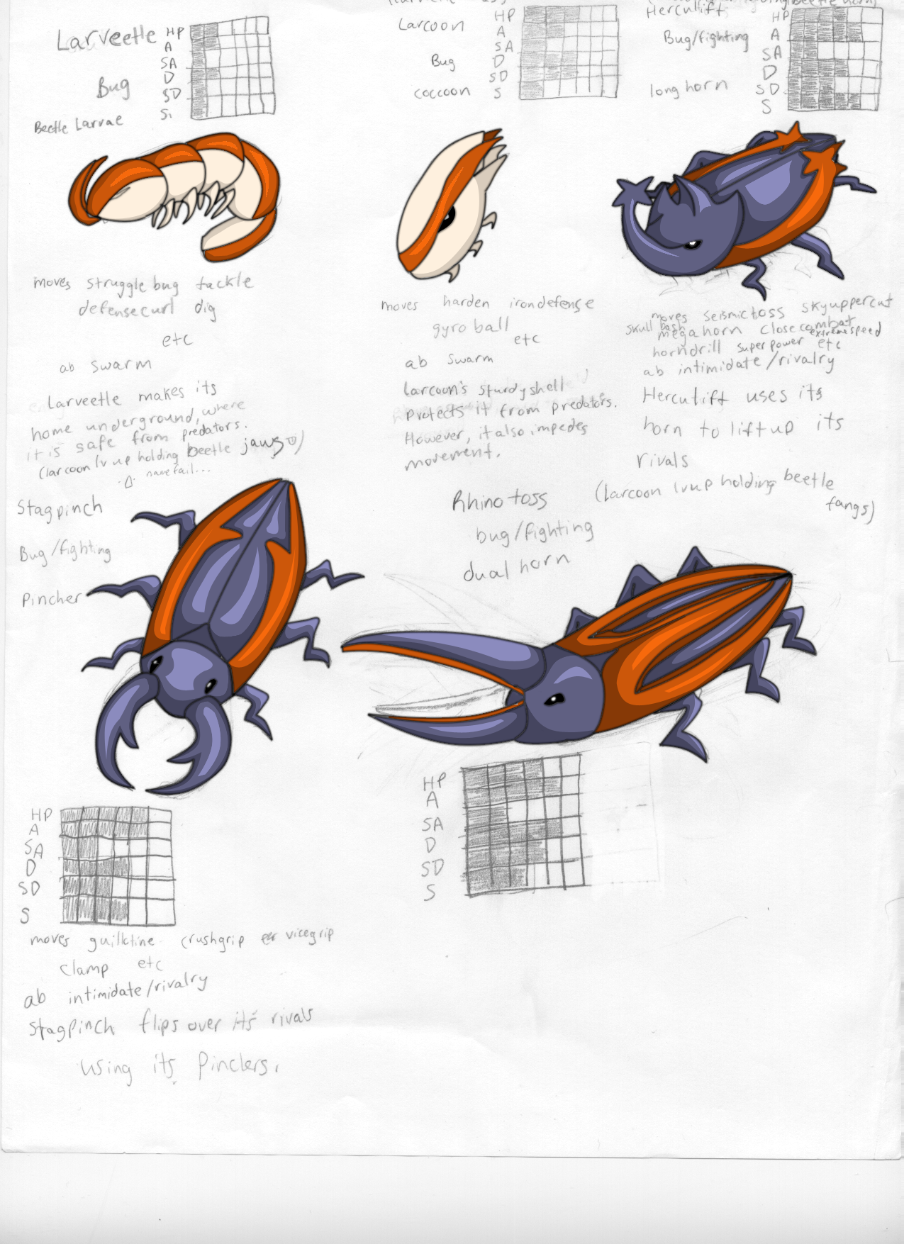Inseect Fakemon Fakemon beetles by monkfishlover on DeviantArt