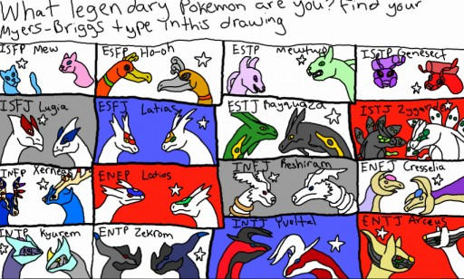 Legendary Pokemon Mbti Chart By Monkfishlover On Deviantart Legendary Pokemon Mbti Chart By Monkfishlover On Deviantart