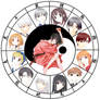 Fruits Basket Zodiac Chart