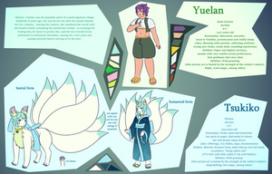 Yuelan + Tsukiko Reference