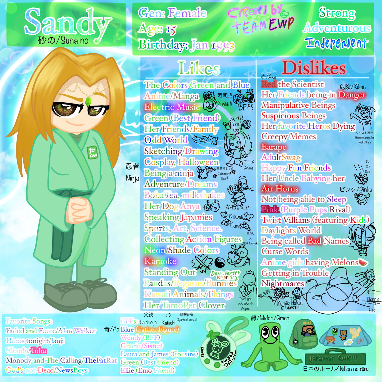 Sandy By LylianaDog On DeviantArt sandy-by-lylianadog-on-deviantart