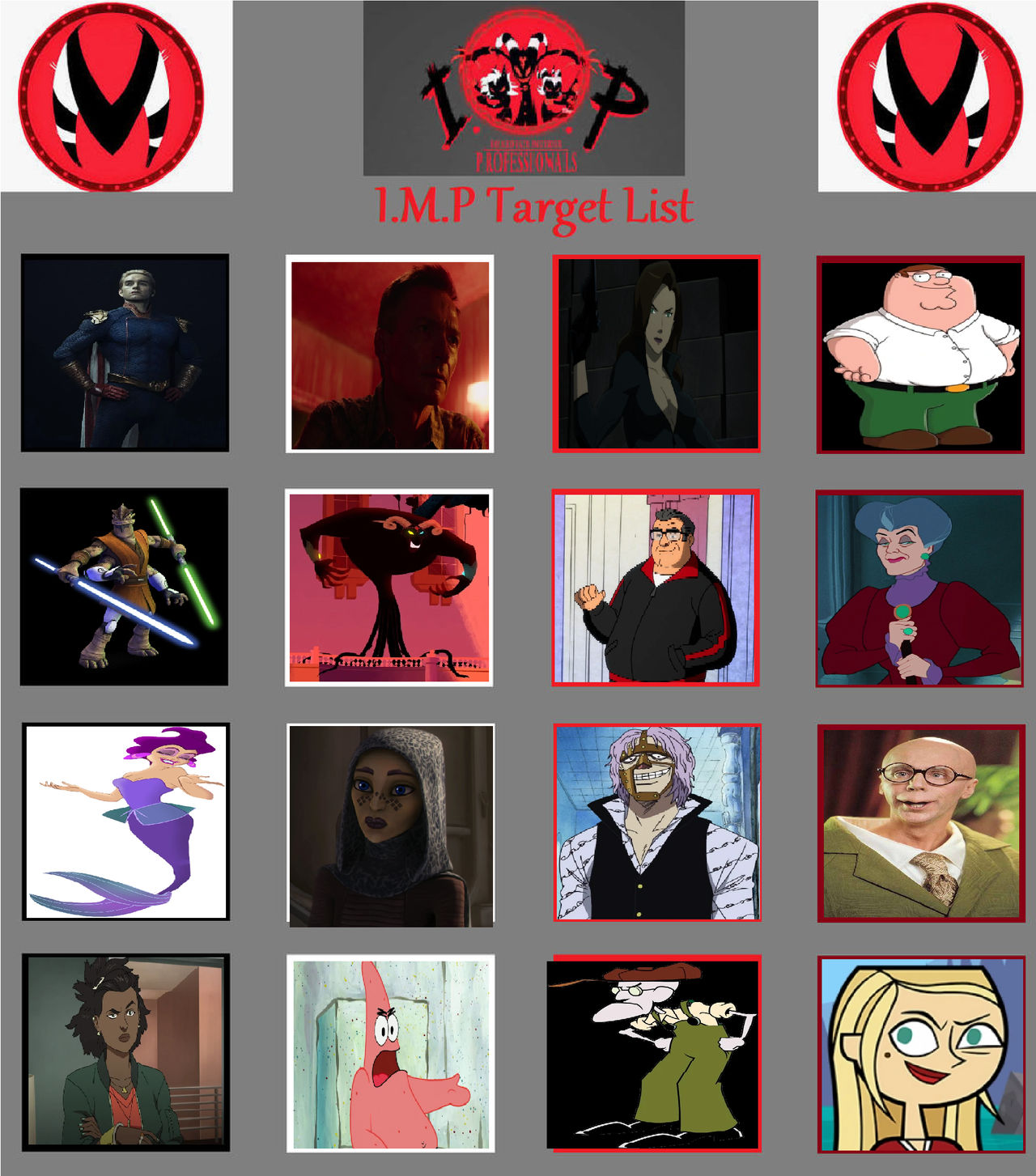 Imp Target File My I.M.P. Target List by GhostRiderPirate4421 on DeviantArt