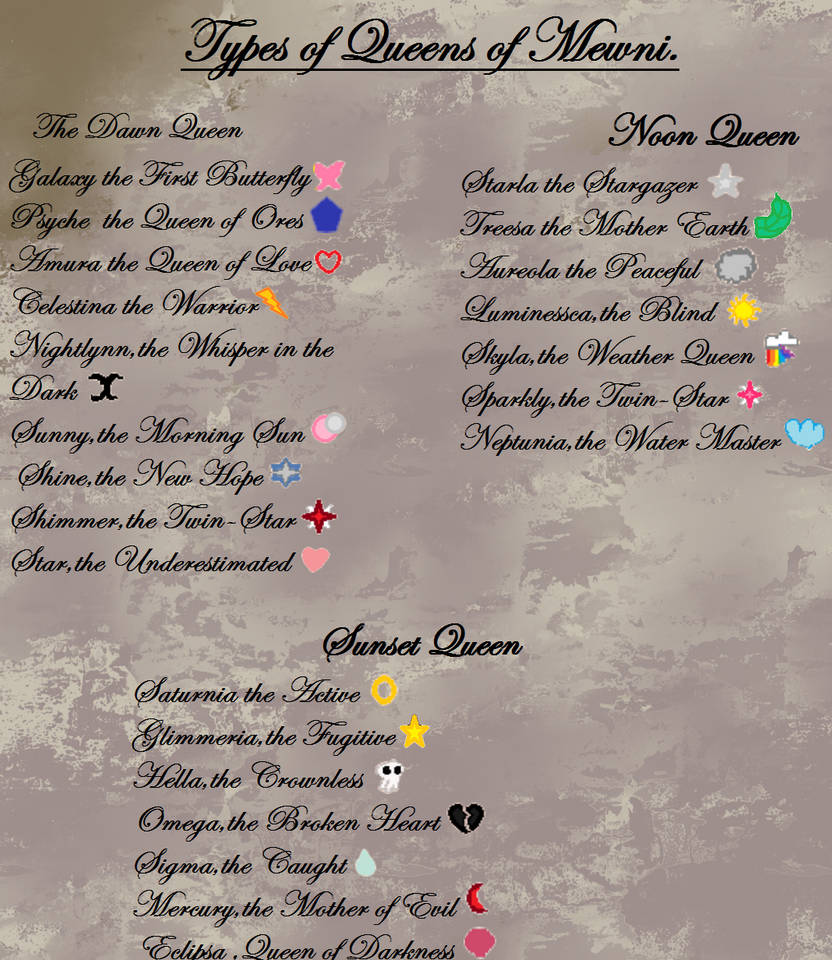 Types Of Queens By RinaEnergy17 On DeviantArt types-of-queens-by-rinaenergy17-on-deviantart