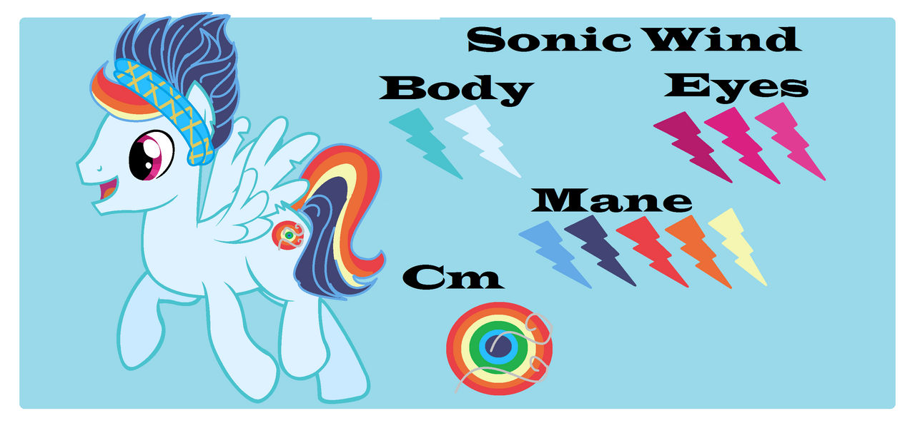 MLP- Sonic Wind by RinaEnergy17 on DeviantArt