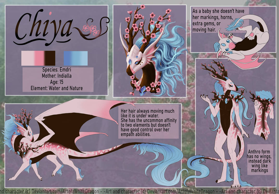 Chiya Notes Chiya by ArtofaWhiteDragon on DeviantArt