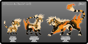 Psychic Mohawk Cheetahs