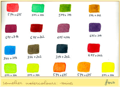 fmr - Sennelier WC Swatches - colour mixing