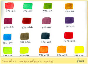 fmr - Sennelier WC Swatches - colour mixing