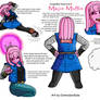 Majin Muffin - Xenoverse