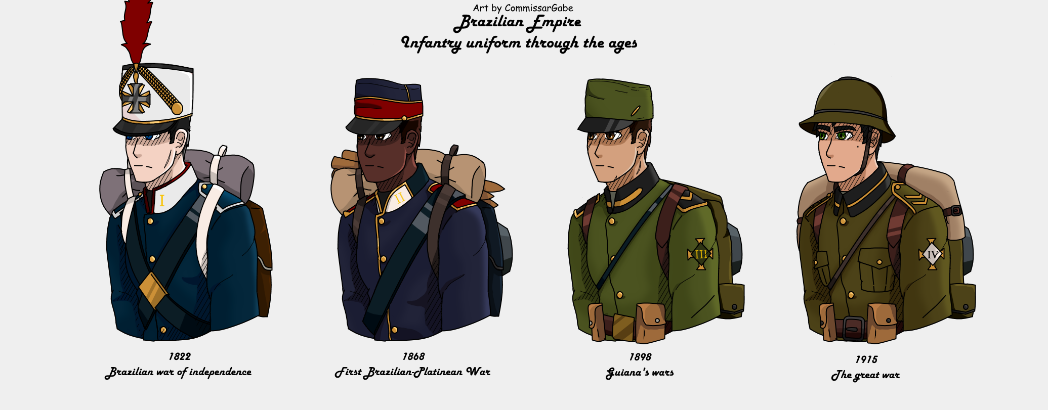 Exercito Brasileiro by Plamber on DeviantArt