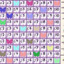 Lottery - Closed