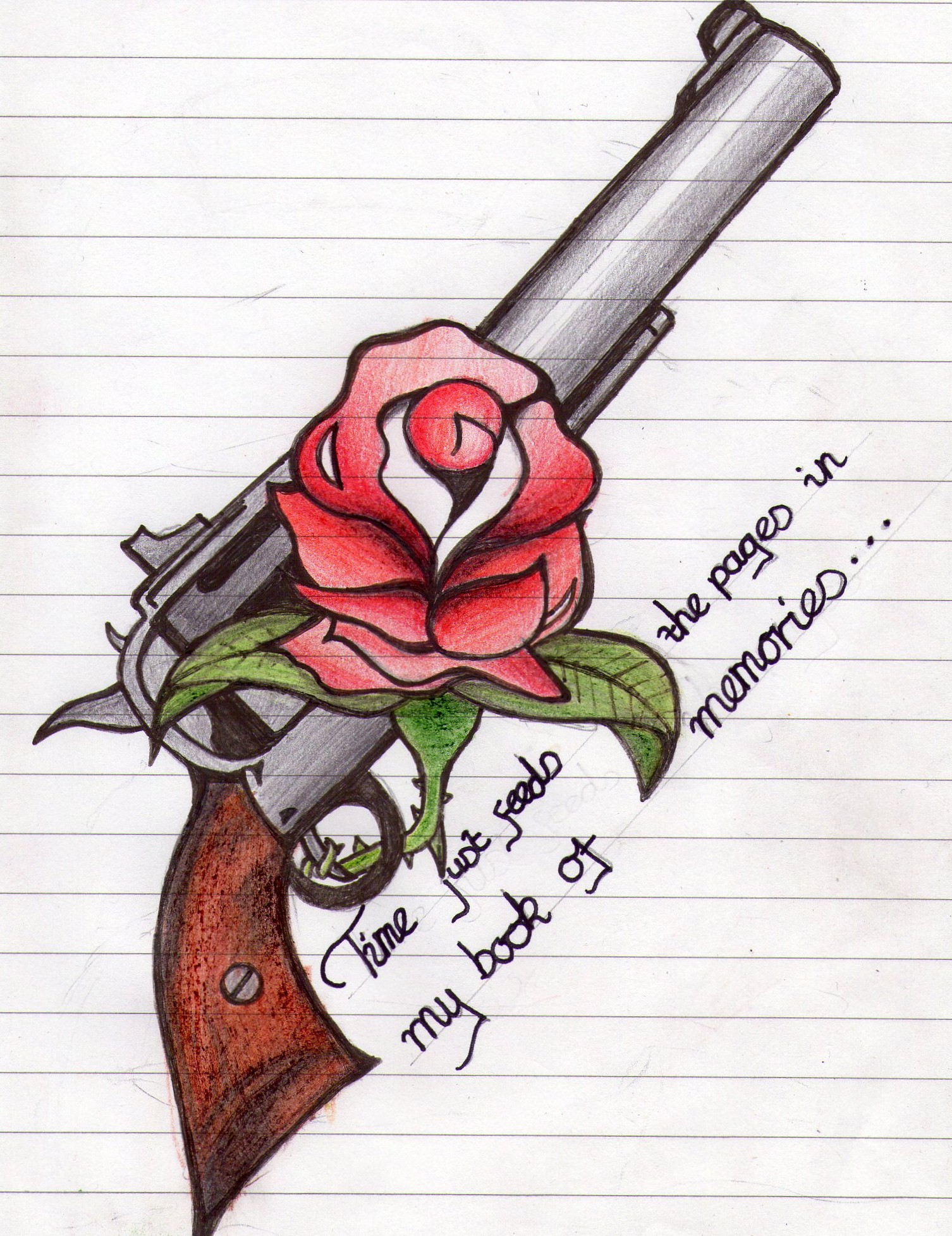 Guns N' Roses Potential Tattoo Design... By Iftheworld On Deviantart