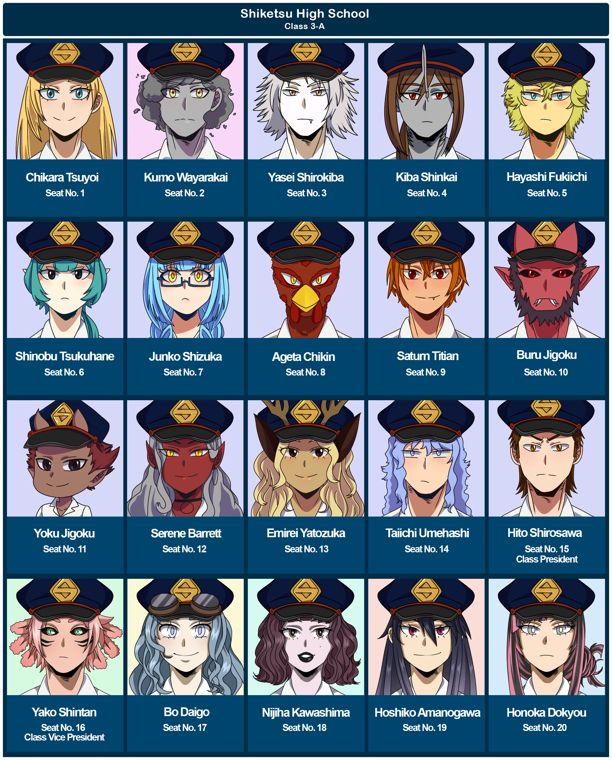 Shiketsu Elite Hero Course: Class 3-A (BNHA) by TheNessY21 on DeviantArt