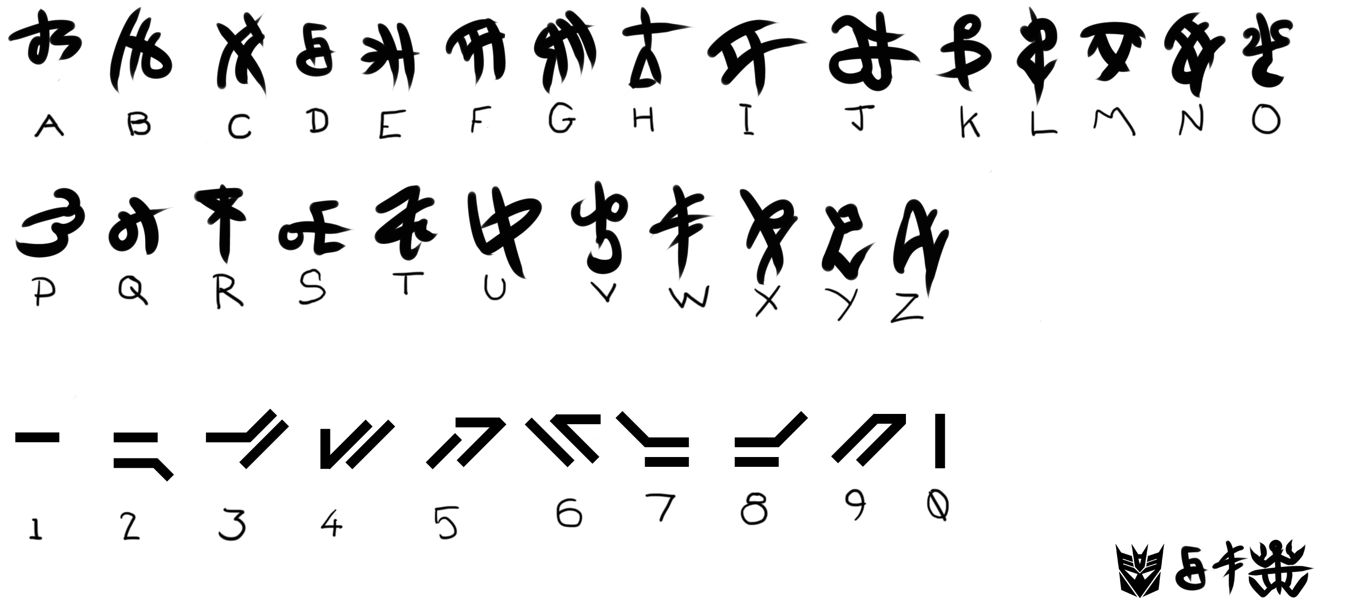 Cybertronian Alphabet