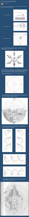 Five Pt. Perspective Tutorial