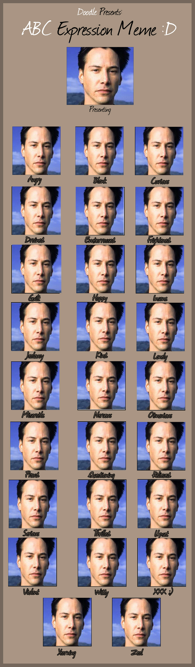 Many Faces of Keanu