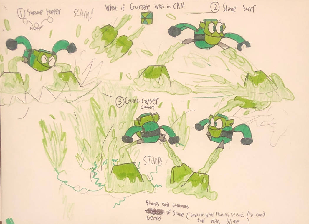 What If Gurggle Was In Calling All Mixels By Wook Naut On DeviantArt What if gurggle was in calling all mixels by wook naut on deviantart