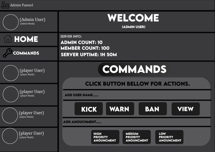 Admin Panel Rpg Admin-panel-revamp by Ahmedfaridpro on DeviantArt
