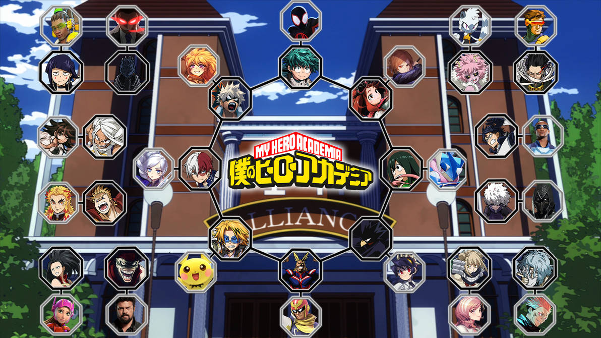 Relations Program Mha MHA Matchup Chart by TheeRandoMan21 on DeviantArt