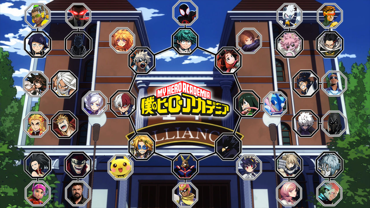 MHA Matchup Chart by TheeRandoMan21 on DeviantArt