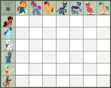 Breeding Rights Chart Aquejandro99 - Student, Filmographer | DeviantArt