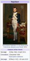 (Alternate History) Napoleon Bonaparte