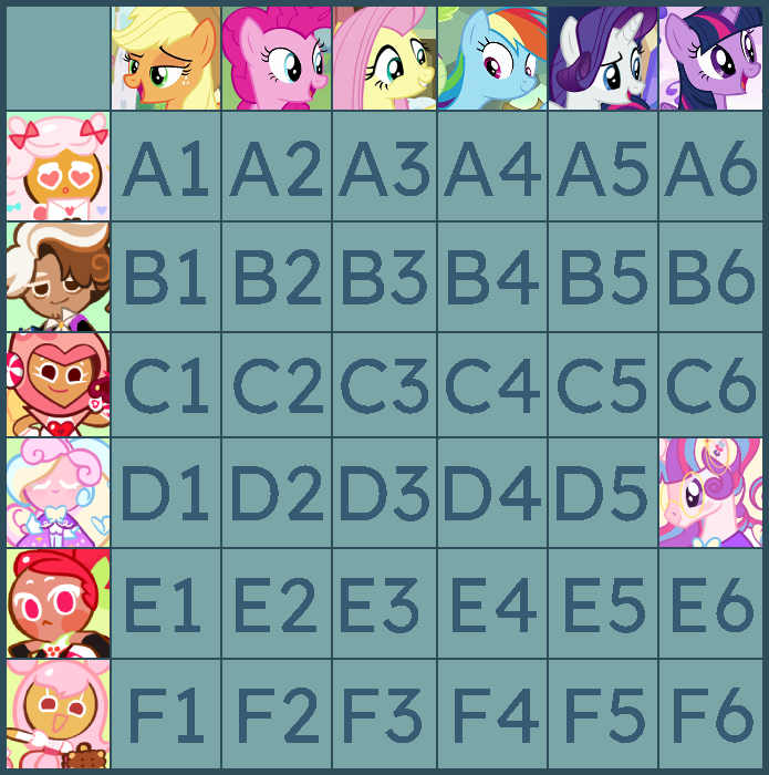 CRK X MLP Chart Open by MysticalBug on DeviantArt