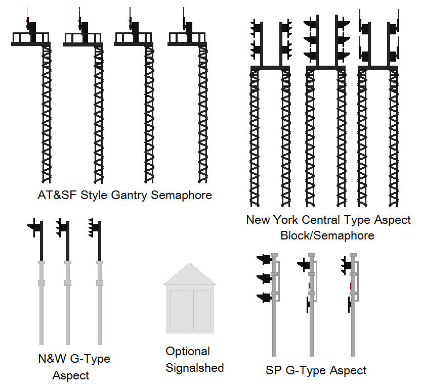 Classic US Railroad Signals Pack by TNO-794 on DeviantArt