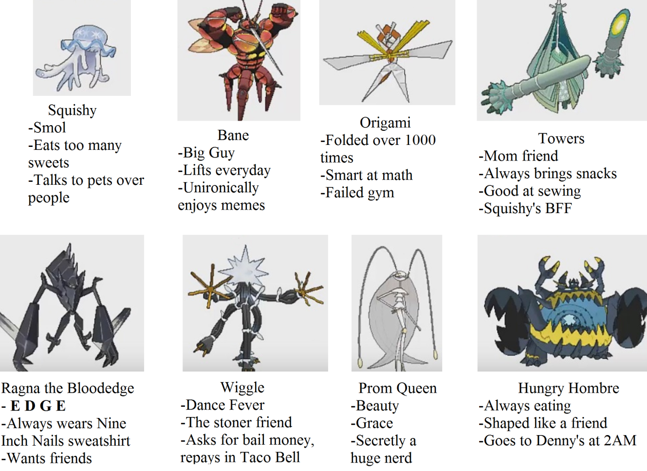 Ultra Beasts and the 7 Deadly Sins