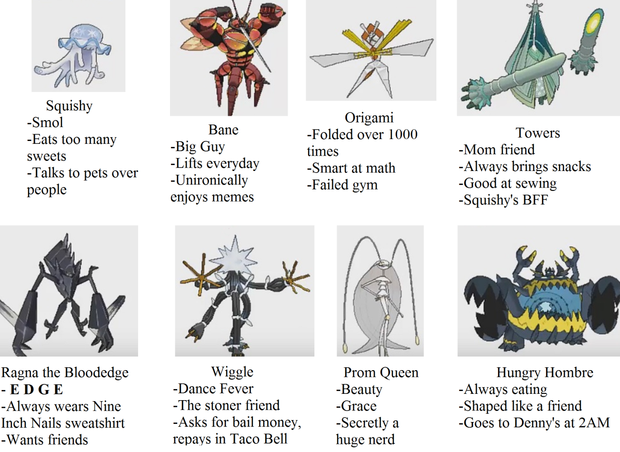 Pokemon: The 7 Ultra Sins (Ultra Beast).