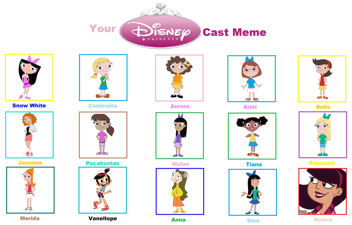 Princess Comedy Actor Disney Princess Cast Meme Part 1 by elmoiscoo3 on DeviantArt