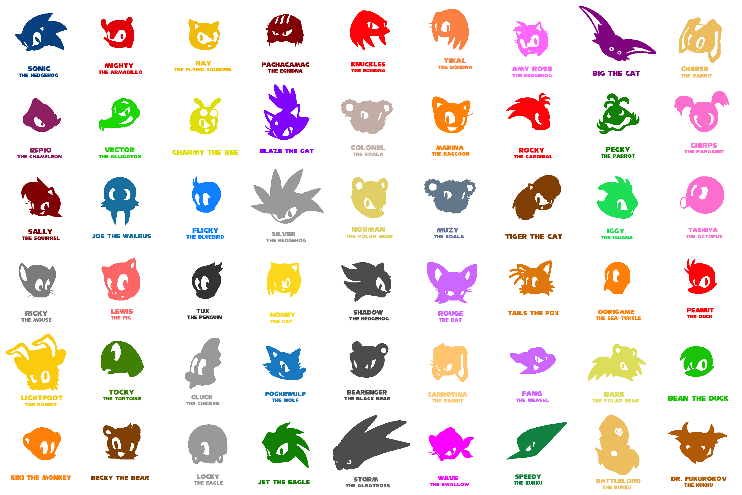 SONIC Character Icons by Grimklok on DeviantArt