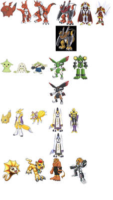 Digimon Tamers Next 1