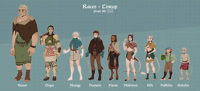 Fantasy Races Flow Chart Explore the Best Fantasyraces Art | DeviantArt