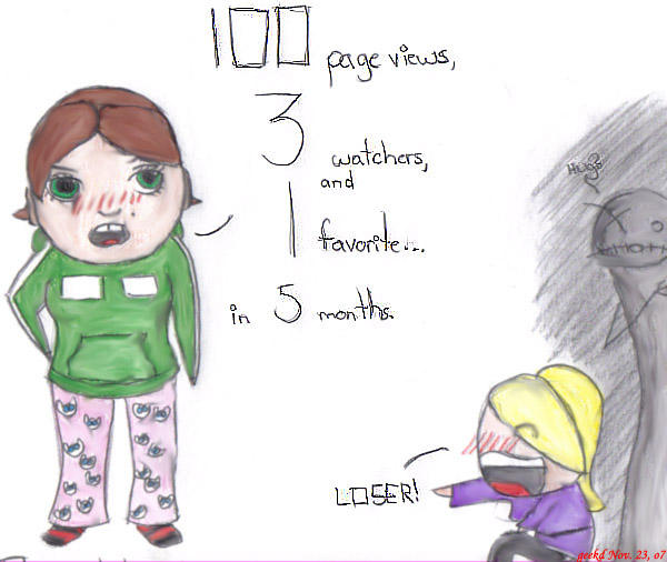 Thx for the 100 pageviews by bandgeekd on DeviantArt