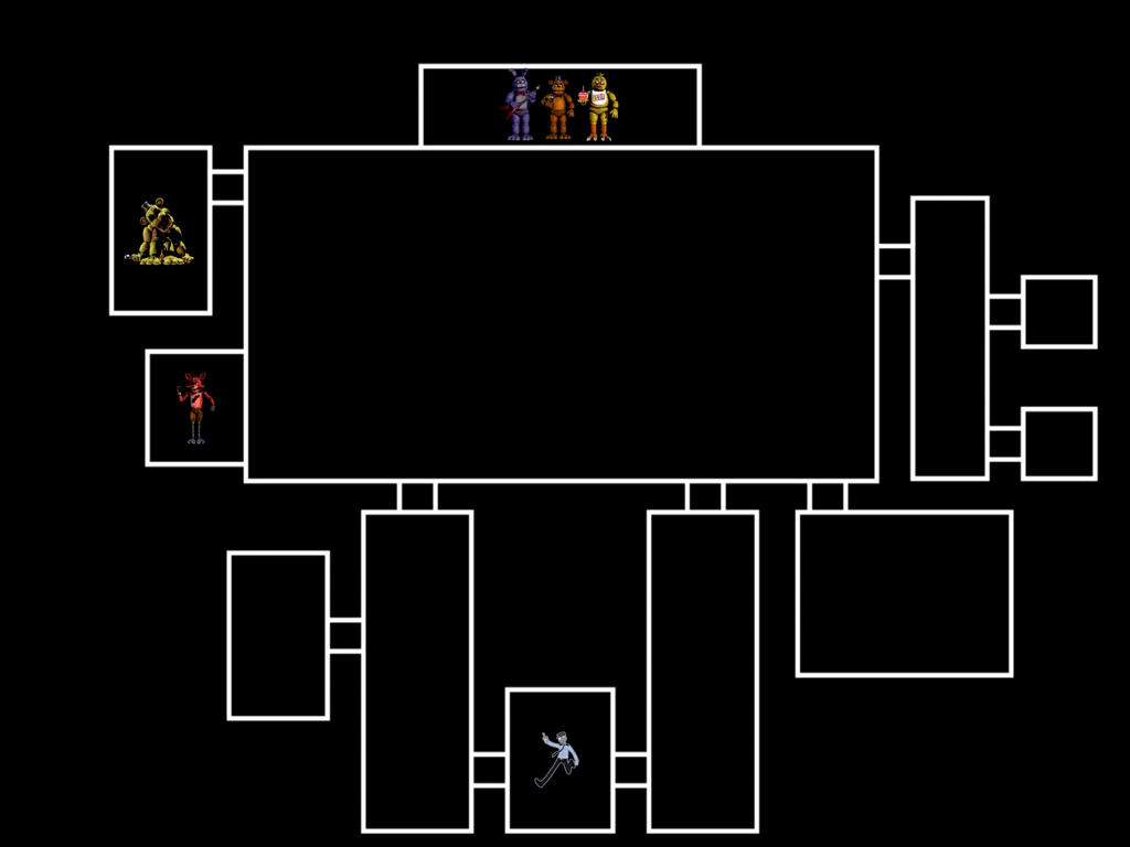 Fnaf 1 map - Comic Studio