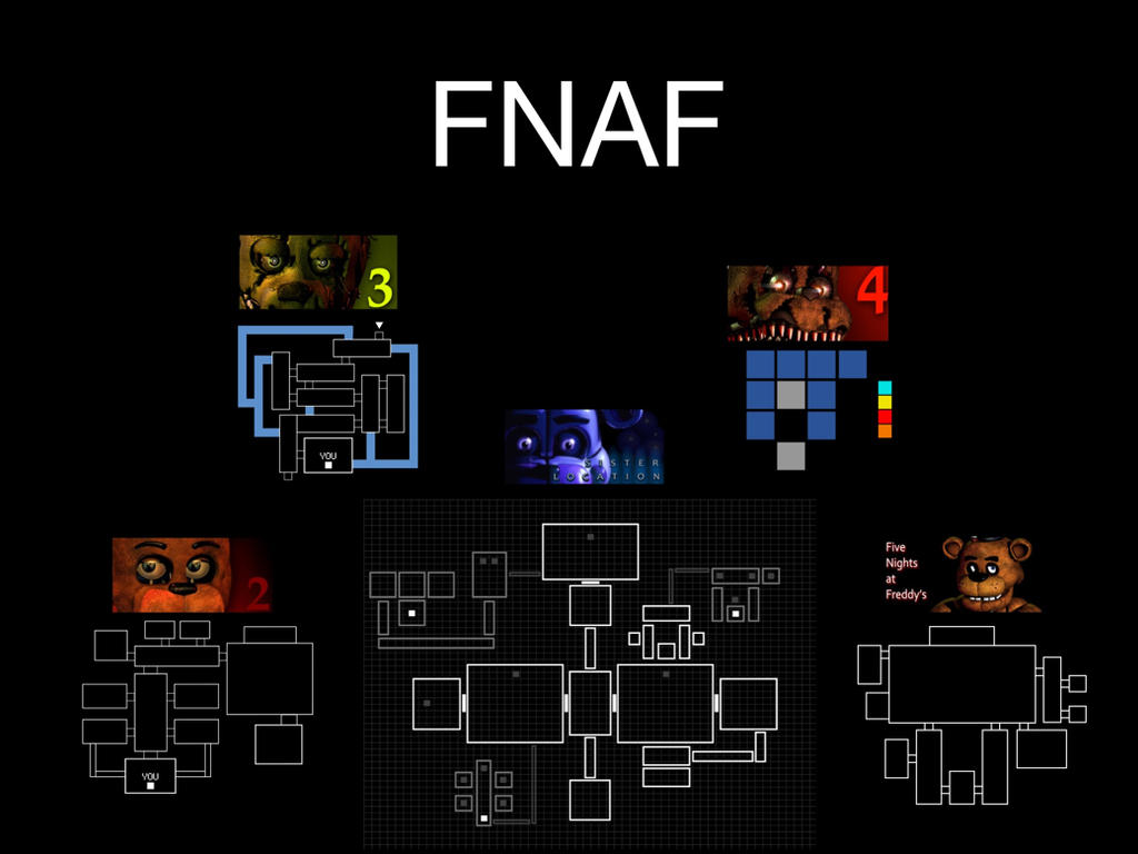 My Account's Custom FNaF Map by FNAFNeonAnimatronics on DeviantArt