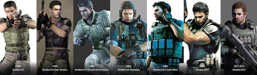 Chris Redfield - Then and Now