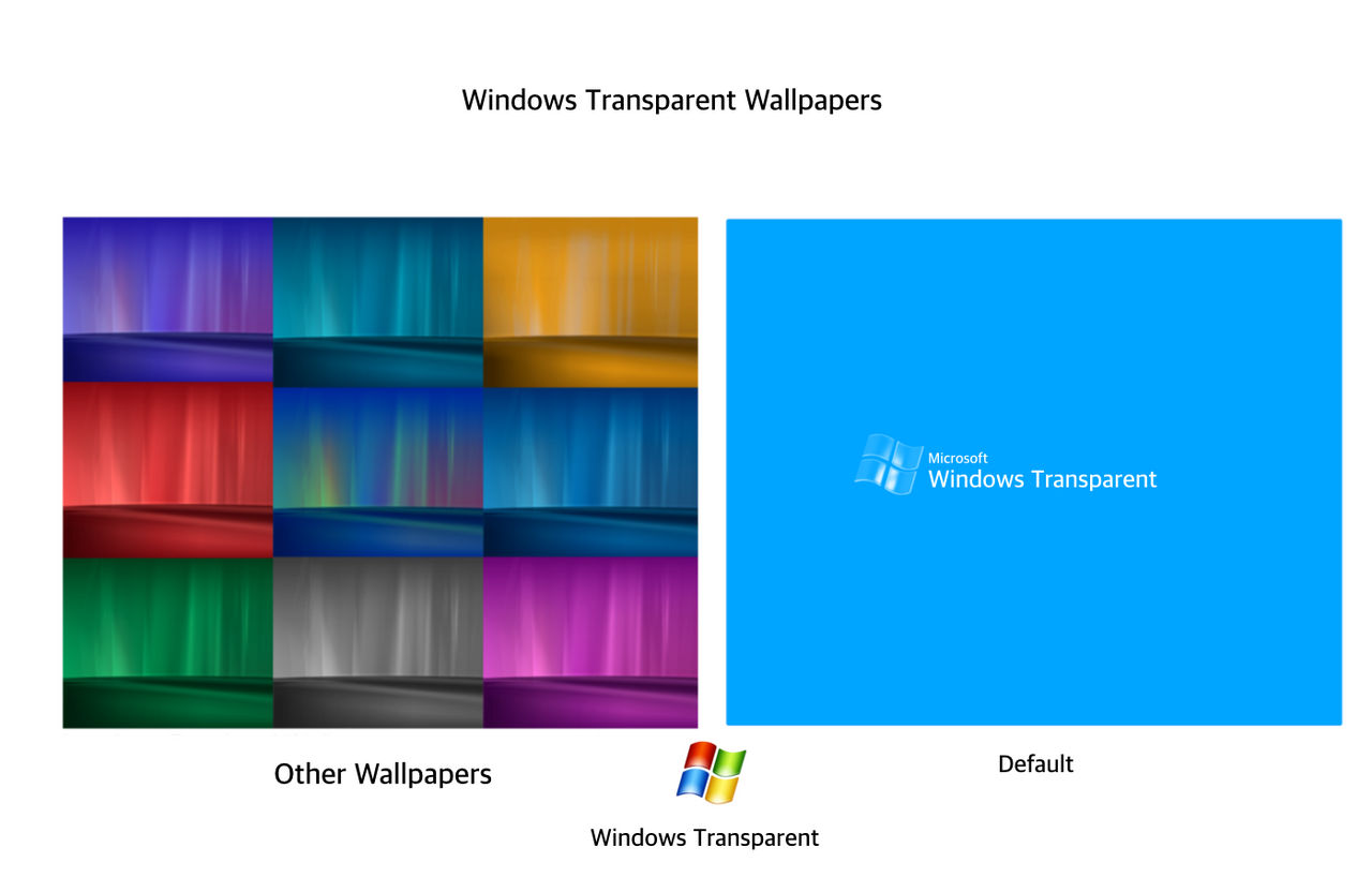 Windows Rover Transparent Image Windows Transparent Wallpapers by Scott-O-Matic on DeviantArt