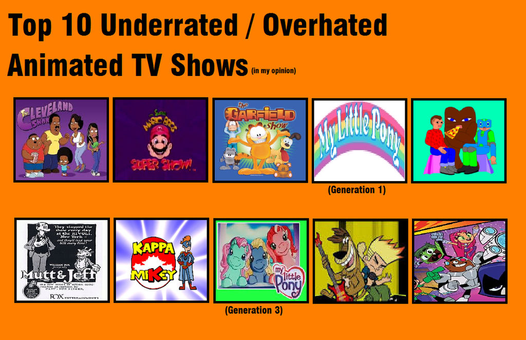 My Top 10 Underrated Animated TV Shows by Ragameechu on DeviantArt