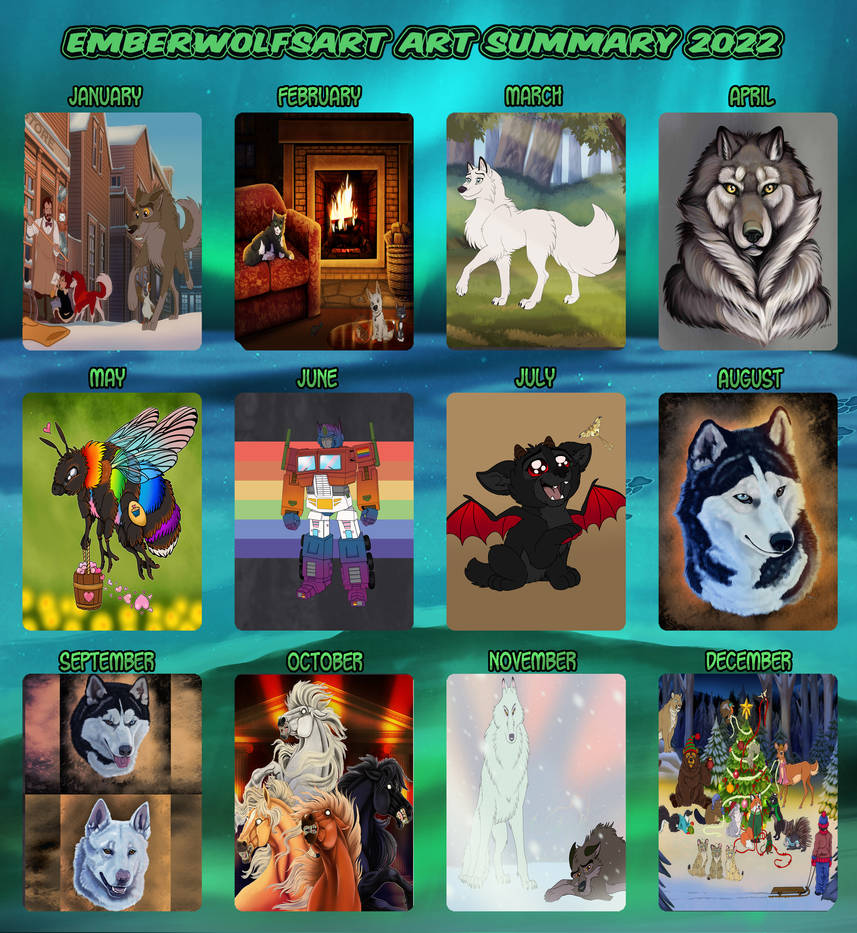 Deviantart Story Art Summary 2022 by EmberWolfsArt on DeviantArt