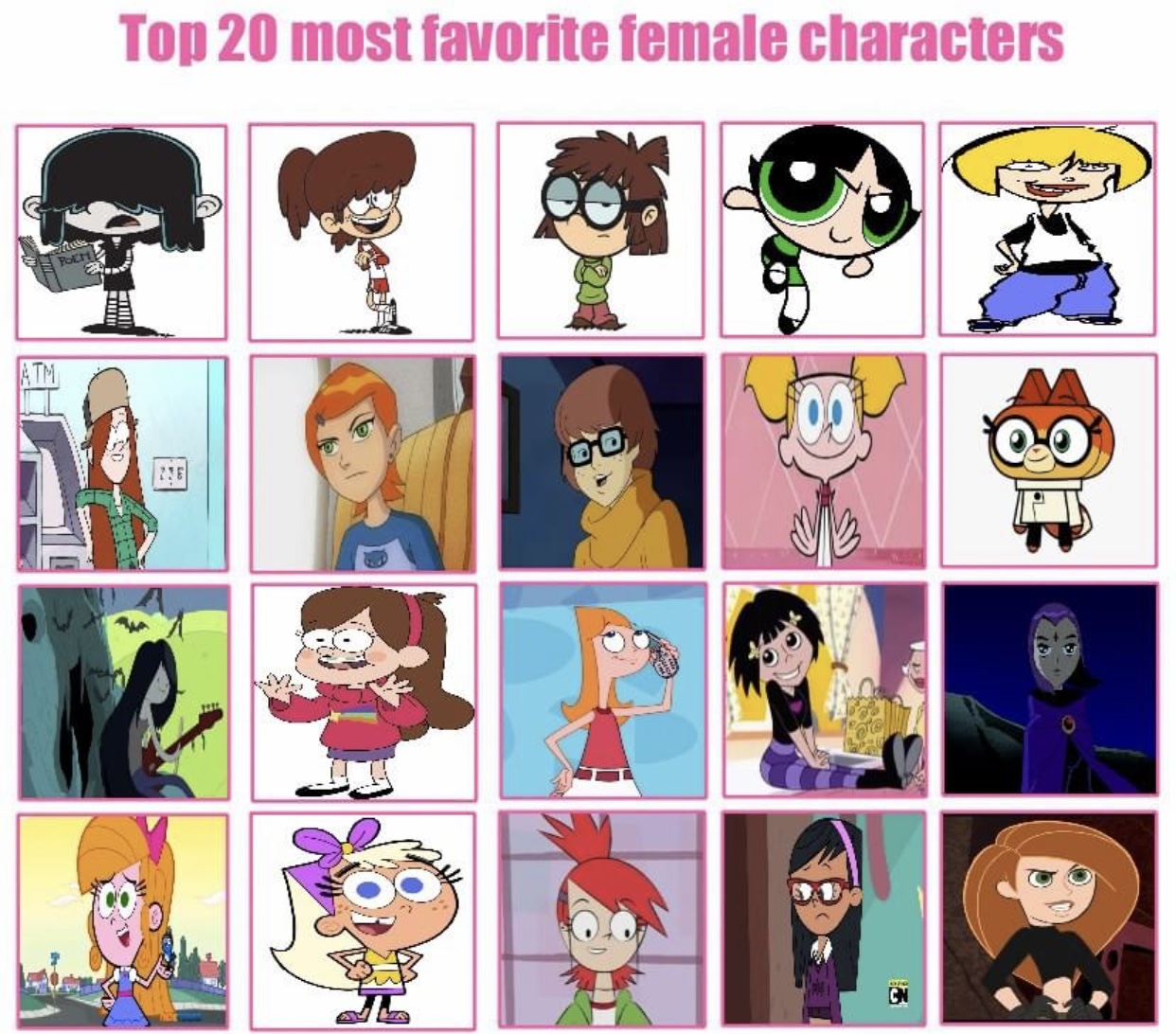 Most Female Deviantart Top 20 Most Favorite Female Characters! by loiku453 on DeviantArt