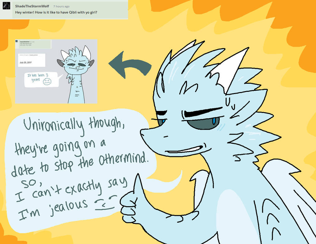 Qibli Question By Ask Winter WoF On DeviantArt qibli-question-by-ask-winter-wof-on-deviantart