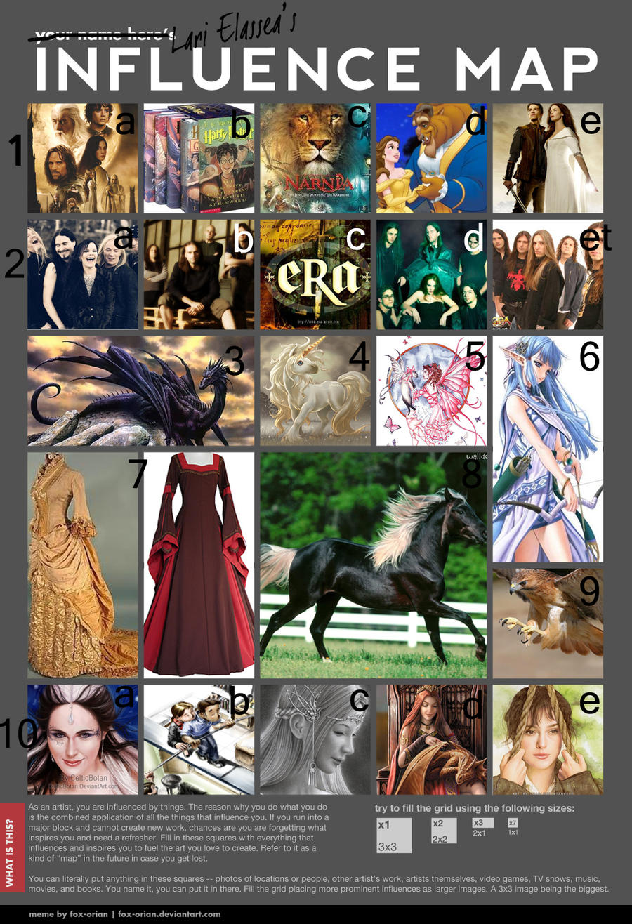 Influence Meme by lari-elassea on DeviantArt