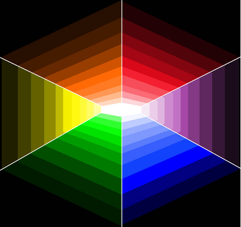 colorful void by animec20 on DeviantArt