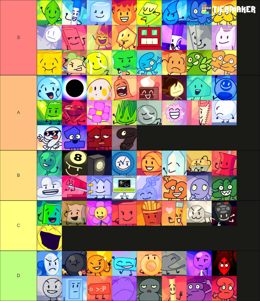 BFDI Character Tier List by RazorHazmat on DeviantArt