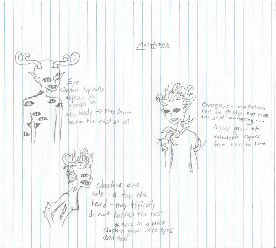 Demon Mutations by Just-a-Kick on DeviantArt