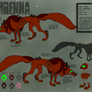 THRENNA REFERENCE SHEET